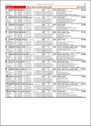 travoggaloppnytt_tips-20130902_000_00_00_015.pdf