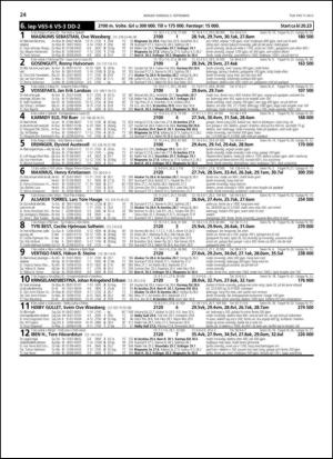 travoggaloppnytt_tips-20130902_000_00_00_024.pdf