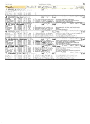 travoggaloppnytt_tips-20130902_000_00_00_025.pdf