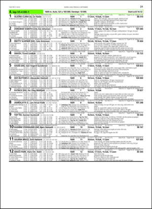 travoggaloppnytt_tips-20130902_000_00_00_031.pdf