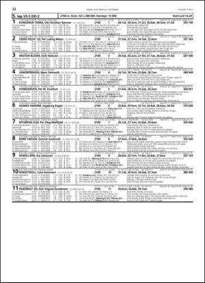 travoggaloppnytt_tips-20130902_000_00_00_032.pdf