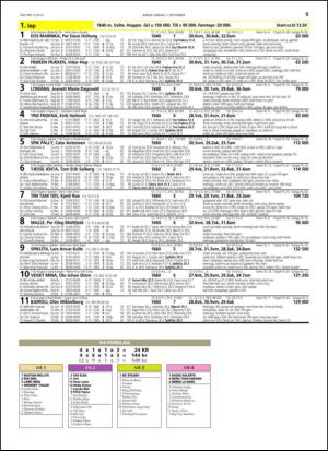 travoggaloppnytt_tips-20130903_000_00_00_009.pdf