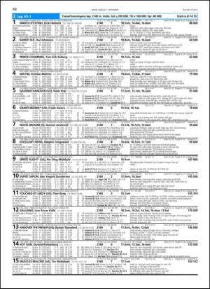 travoggaloppnytt_tips-20130903_000_00_00_010.pdf