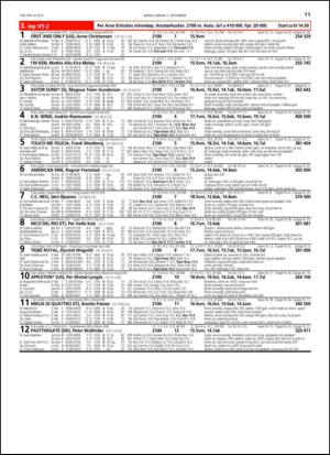 travoggaloppnytt_tips-20130903_000_00_00_011.pdf