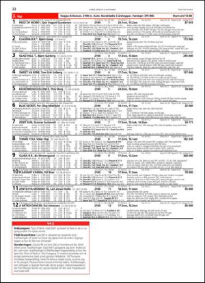 travoggaloppnytt_tips-20130903_000_00_00_022.pdf