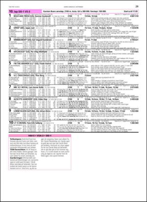 travoggaloppnytt_tips-20130903_000_00_00_029.pdf