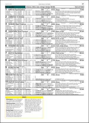 travoggaloppnytt_tips-20130903_000_00_00_031.pdf