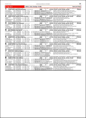 travoggaloppnytt_tips-20130903_000_00_00_035.pdf