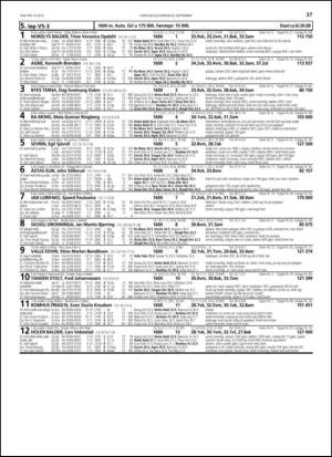 travoggaloppnytt_tips-20130903_000_00_00_037.pdf
