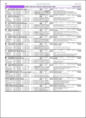 travoggaloppnytt_tips-20130903_000_00_00_040.pdf