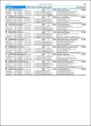 travoggaloppnytt_tips-20130903_000_00_00_043.pdf