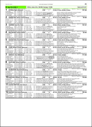 travoggaloppnytt_tips-20130903_000_00_00_045.pdf