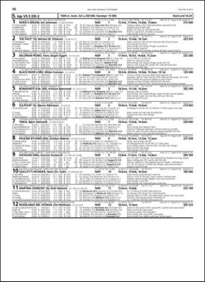 travoggaloppnytt_tips-20130903_000_00_00_046.pdf