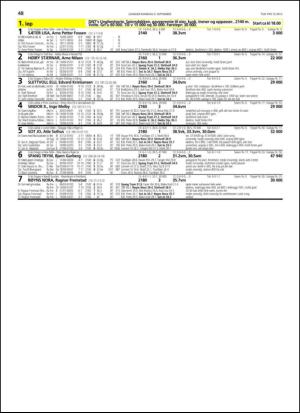 travoggaloppnytt_tips-20130903_000_00_00_048.pdf