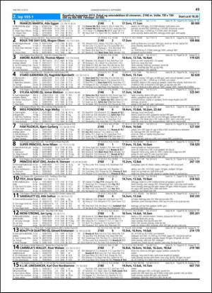 travoggaloppnytt_tips-20130903_000_00_00_049.pdf