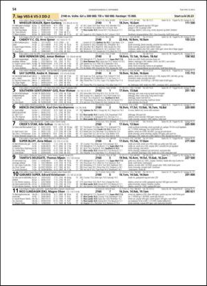 travoggaloppnytt_tips-20130903_000_00_00_054.pdf