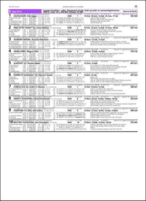 travoggaloppnytt_tips-20130903_000_00_00_055.pdf