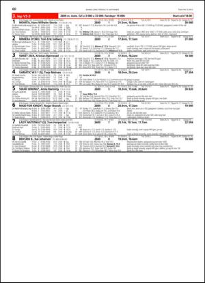 travoggaloppnytt_tips-20130903_000_00_00_060.pdf