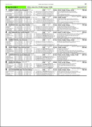 travoggaloppnytt_tips-20130903_000_00_00_061.pdf