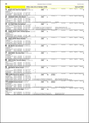 travoggaloppnytt_tips-20130903_000_00_00_064.pdf