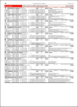 travoggaloppnytt_tips-20130903_000_00_00_066.pdf