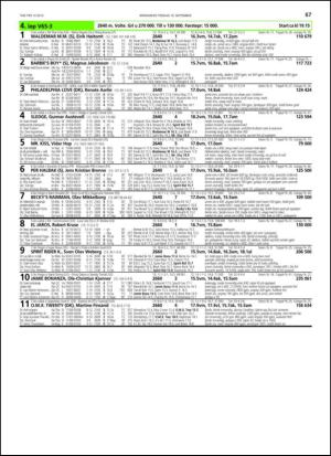 travoggaloppnytt_tips-20130903_000_00_00_067.pdf