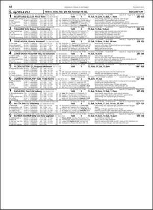 travoggaloppnytt_tips-20130903_000_00_00_068.pdf