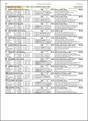 travoggaloppnytt_tips-20130903_000_00_00_070.pdf