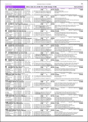 travoggaloppnytt_tips-20130903_000_00_00_071.pdf