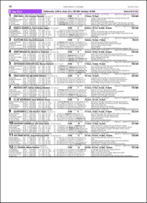 travoggaloppnytt_tips-20130909_000_00_00_010.pdf