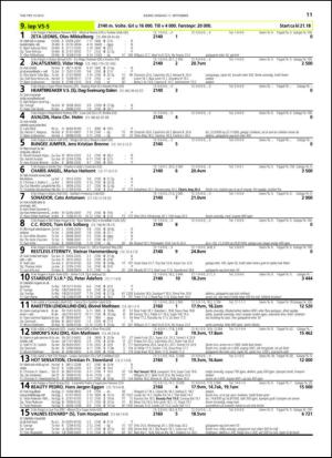 travoggaloppnytt_tips-20130909_000_00_00_011.pdf