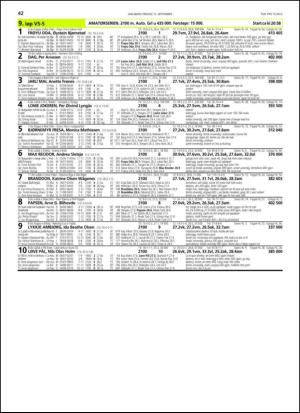 travoggaloppnytt_tips-20130909_000_00_00_042.pdf
