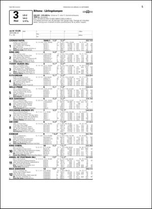 travoggaloppnytt_tips-20130911_000_00_00_005.pdf