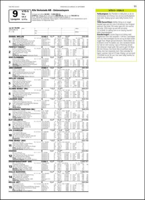 travoggaloppnytt_tips-20130911_000_00_00_011.pdf