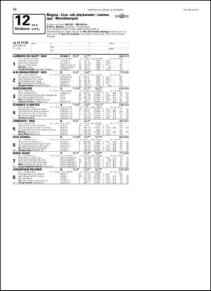 travoggaloppnytt_tips-20130911_000_00_00_014.pdf