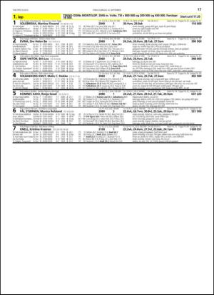 travoggaloppnytt_tips-20130911_000_00_00_017.pdf