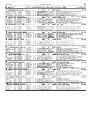 travoggaloppnytt_tips-20130911_000_00_00_021.pdf