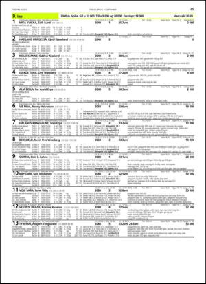 travoggaloppnytt_tips-20130911_000_00_00_025.pdf