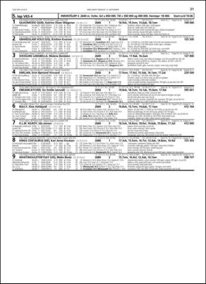 travoggaloppnytt_tips-20130911_000_00_00_031.pdf