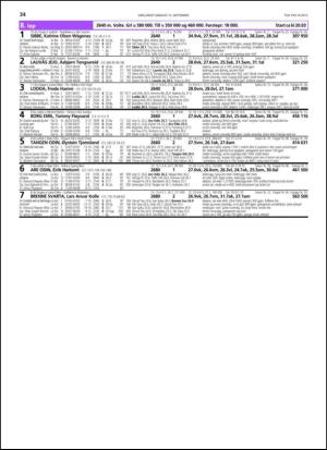 travoggaloppnytt_tips-20130911_000_00_00_034.pdf