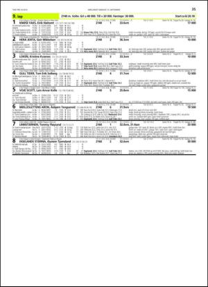 travoggaloppnytt_tips-20130911_000_00_00_035.pdf