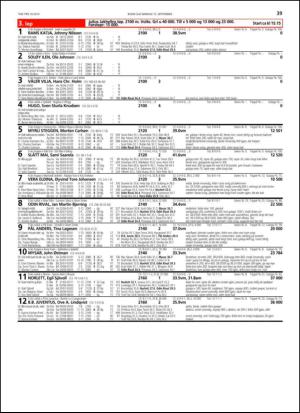 travoggaloppnytt_tips-20130911_000_00_00_039.pdf