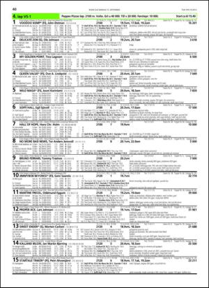 travoggaloppnytt_tips-20130911_000_00_00_040.pdf