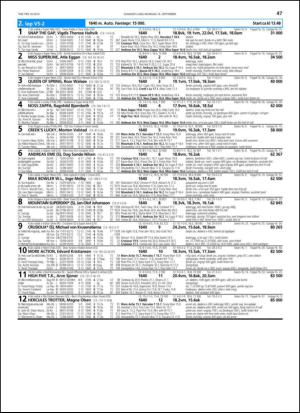 travoggaloppnytt_tips-20130911_000_00_00_047.pdf
