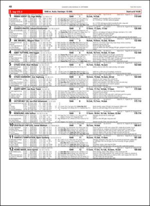 travoggaloppnytt_tips-20130911_000_00_00_048.pdf