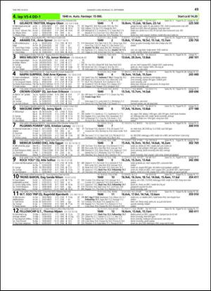 travoggaloppnytt_tips-20130911_000_00_00_049.pdf