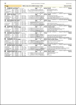 travoggaloppnytt_tips-20130911_000_00_00_052.pdf
