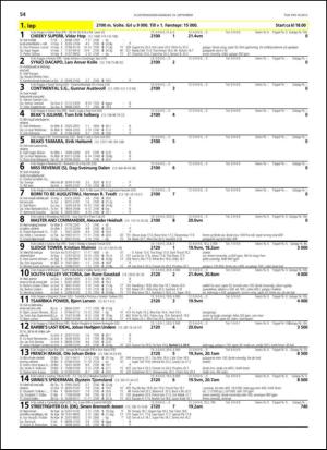 travoggaloppnytt_tips-20130911_000_00_00_054.pdf