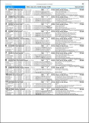 travoggaloppnytt_tips-20130911_000_00_00_055.pdf