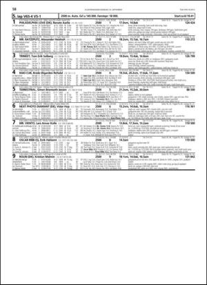 travoggaloppnytt_tips-20130911_000_00_00_058.pdf